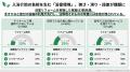 入浴介助で危険を感じることは「転倒」が72％で1位。