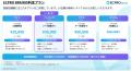 EC運営マネジメントシステム「ECPRO BRAIN」、Yahoo!