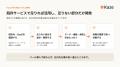 株式会社Kaze、和歌山の企業向けに、現場へのAIシステ