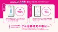 SNS「投稿」が、がん治療研究の応援に！「#deleteC大