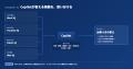 300名が受講したAIエージェント特化型講座のMicrsoft 