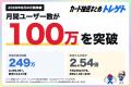 カード抽選まとめ「トレゲト」月間ユーザー数100万突