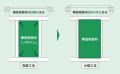 【防災の日】省エネ性能は“あたりまえ”、これかutf-8