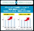 【新商品】勉強やお仕事でスイッチONしたい時に！「集