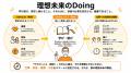 【ユーザー1,700人突破】AIとの対話で理想未来を描く