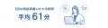 Sansan、営業担当者の商談準備の実態を調査。55%が「