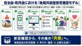 「防災の日」に、自治会・町内会の“共助”をデジタルで