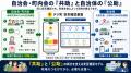 「防災の日」に、自治会・町内会の“共助”をデジタルで