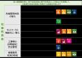 福岡北九州高速道路公社債：大和証券の窓口でご購入い