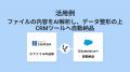 ハイパーオートメーションツール「Yoom」が法人向け国