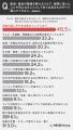 配信・録音、66.0%が「生活音や自分の声が漏れること 配信・録音、66.0%が「生活音や自分の声が漏れること