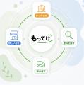 余った塗料を、必要な会社へ。塗装業界向け余剰塗料マ