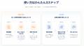 余った塗料を、必要な会社へ。塗装業界向け余剰塗料マ