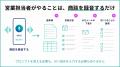 商談を録音するだけで自社の課題・ノウハウ・マニュア