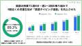 自ら「もう一度」を選ぶ児童生徒たち。56校・3,541名