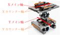 リニアモータ駆動 ナノマシニングセンタ「AZ275nS」を