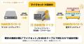 「BANKEN サイネージ」のマイクオプション「BANKEN マ