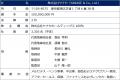 株式会社ヤナセ、持株会社化によりグループ事業体制を