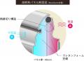 高断熱ガレージドア「EUGA NEO」を発売