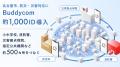 名古屋市、防災・災害対応に「Buddycom」約1,000IDを 名古屋市、防災・災害対応に「Buddycom」約1,000IDを