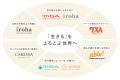 TENGAグループ、創業21周年にコーポレートステートメ
