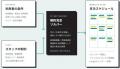 NITI Technology、シフト作成代行と自動生成AIを本格