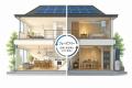 アキュラホーム、国交省2050先導型住宅推進事業utf-8
