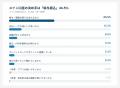【調査実施】銀行口座、7割が2つ以上を利用　そutf-8