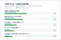 【調査実施】銀行口座、7割が2つ以上を利用　そutf-8