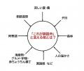 【北海道 釧路市】釧路市のブランドロゴ・キャッチコ