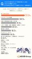 オリジナルの大判ポスター、「1枚から・当日仕上げ・