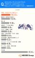 オリジナルの大判ポスター、「1枚から・当日仕上げ・