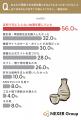 【日本酒通販の利用実態調査】購入のきっかけ1位は「