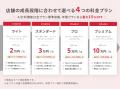 日本ECサービスとグリニッジの楽天市場での店舗運営支