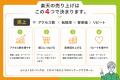 日本ECサービスとグリニッジの楽天市場での店舗運営支