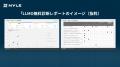 ナイル株式会社、AI検索における自社と競合の言及状況