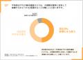 安否確認システムの入れ替えに関する実態調査　53.6%