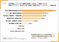 安否確認システムの入れ替えに関する実態調査　53.6%