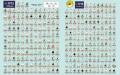 約350店舗集結！国内最大級のわんちゃんと楽しむ夏ま