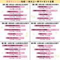 YouTube「CIELフルールチャンネル」祝・5年目突入記念