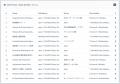 「G Maps Extractor」、クラウド型 Google Maps Scrap