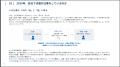 SAP NOW 2026講演レポート「2035年、あなたの会社で、