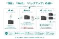 TERRAMASTER、「Amazon スマイルSALE」に参加　9月1日