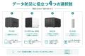 TERRAMASTER、「Amazon スマイルSALE」に参加　9月1日
