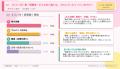 現役学生287名に調査！「学生のお小遣い＆お財布事情