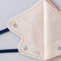E-line MASKに新シリーズ登場！横顔の美しさに極上の