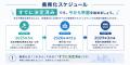 従業員50人未満もストレスチェック義務化へ。全国の医