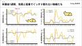 【防災の日特集】令和8年熊本地震で猫様に起きた行動