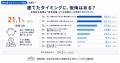家を建てた年齢は「30～34歳」が最多、注文住宅経験者