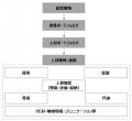 【新刊発行】人事・年金の今が分かる「三菱UFJトータ